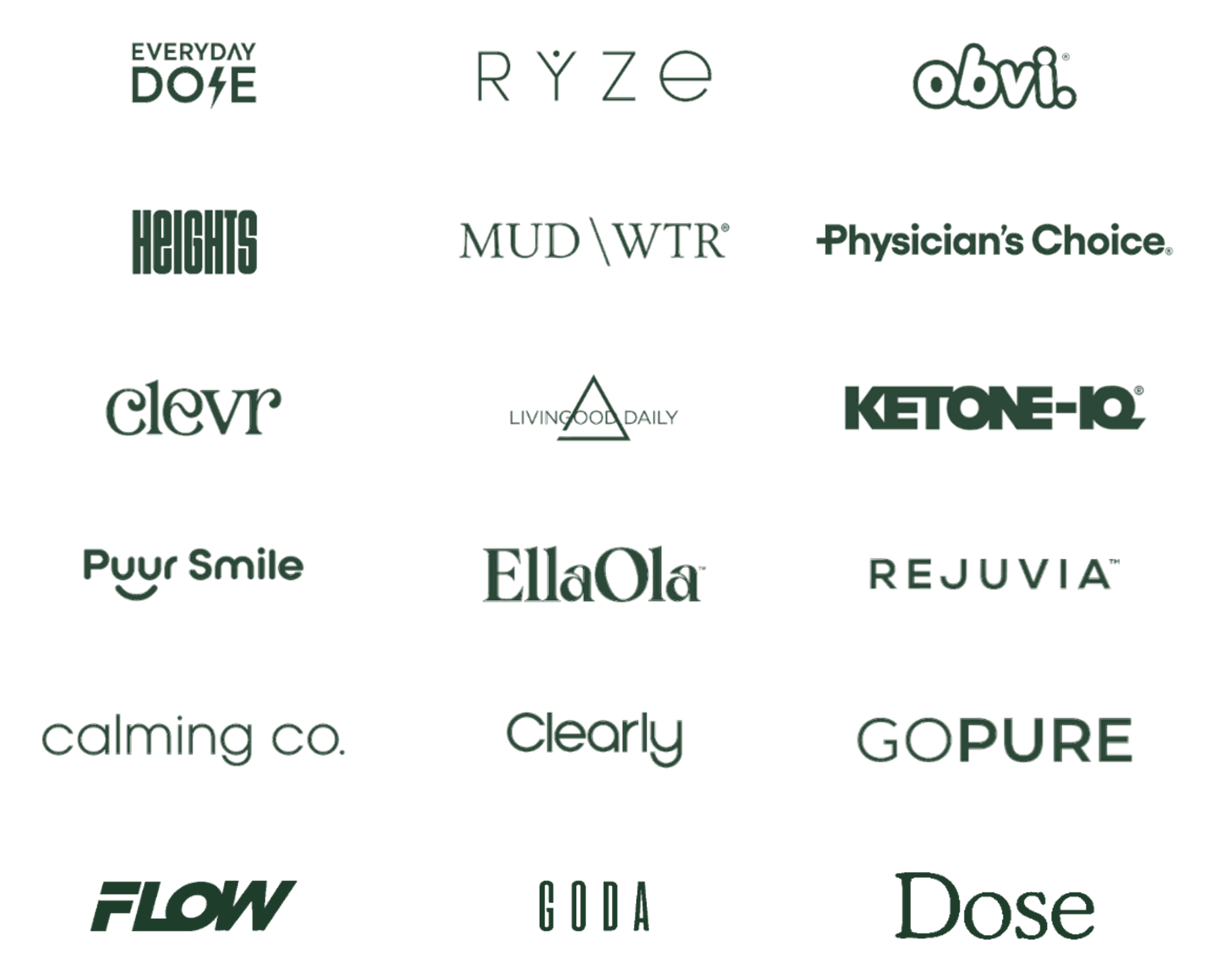 eCommerce brands The Art of eComm has driven retention for